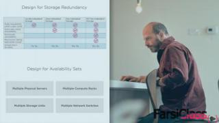 پلورال_ آموزش طراحی مهاجرت برای مایکروسافت آزور (زیرنویس فارسی AI)