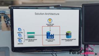 پلورال_ آموزش پیاده‌سازی ذخیره‌سازی داده‌ها با آزور Data Lake (زیرنویس فارسی AI)